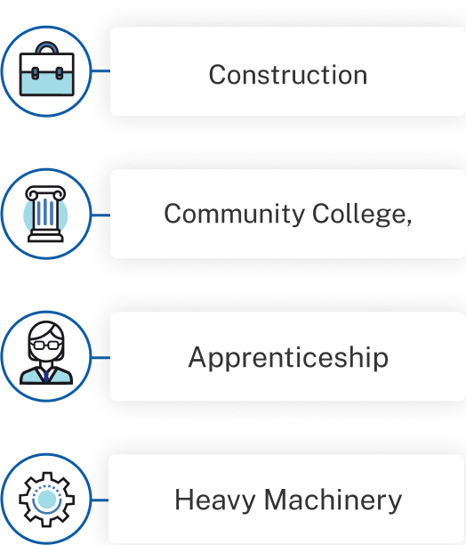 Heavy Machine Operations Pre-Apprenticeship Pathway image 5 (name apprenticeship program benefits)